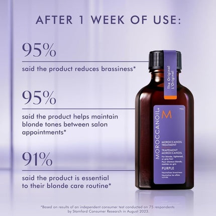 Ulei păr, Moroccanoil, Treatment, mov, 50ml