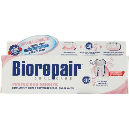 Pastă de dinți, Biorepair, Gums Protection, 75ml