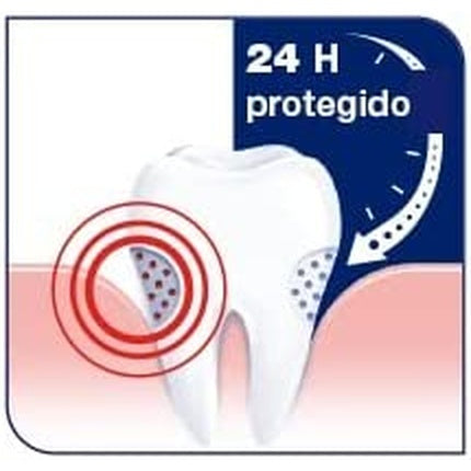 Pastă de dinți, Sensodyne, Limpieza, alb