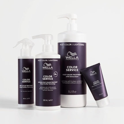 Tratament păr, Wella, Invigo Color Service, 1000ml