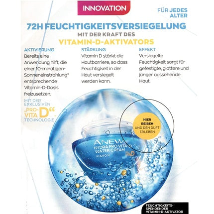 Cremă hidratantă, Avon Anew, Hydra Pro Vita-D, albastru
