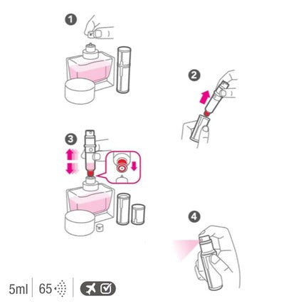 Atomizor parfum, Travalo, Classic HD, rose-gold