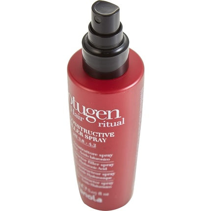 Spray Restructurant, Fanola, Hyaluronic Acid si Keratina, 150ml