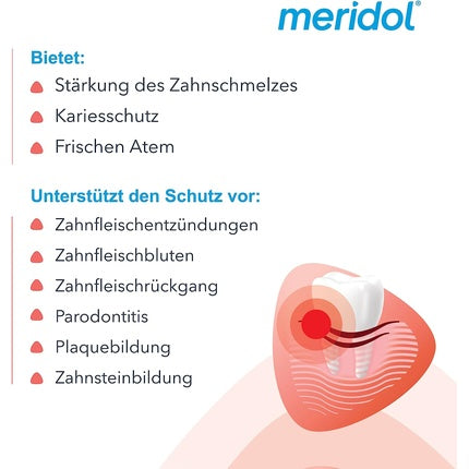 Apa de gura, Meridol, Comprehensive Care, albastru, 400ml