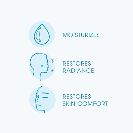 Masca de Par Bioderma Hydrabio, 75ml