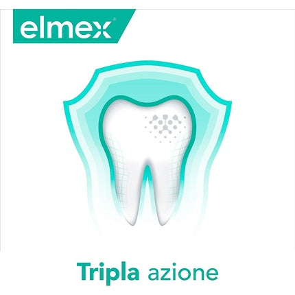 Apa de gura, Elmex, Sensitive Plus, alb-verde