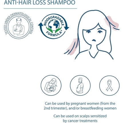 Sampon anti-caderea parului, Ducray Anaphase+, 400ml