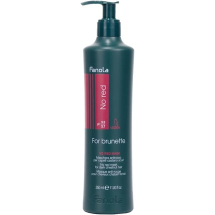 Masca par, Fanola No Red, tonuri inchise, 350ml