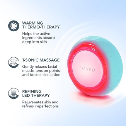 Masca Faciala, Foreo, UFO 3, albastru arctic