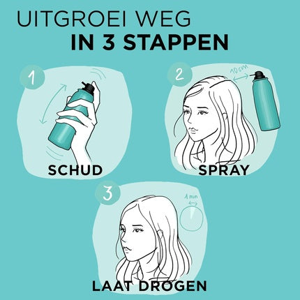 Spray machiaj, L'Oréal Paris, Magic Retouch, blond deschis