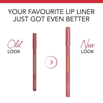 Creion Contur Buze, Bourjois Velvet Contour 35 Perfect Date, Rezistent