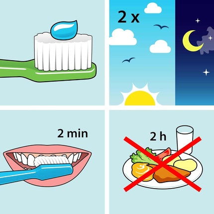 Pasta de dinți copii, TePe, anti-carii, 100g