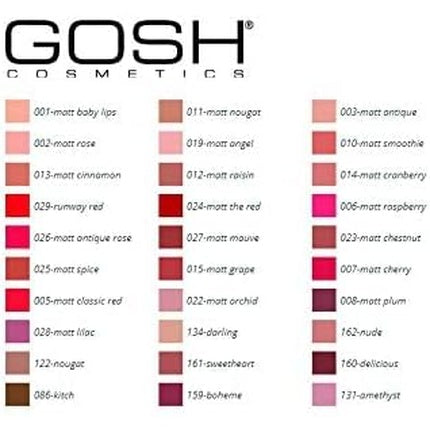 Ruj, Gosh, Velvet Touch Matt 014 Cramboși