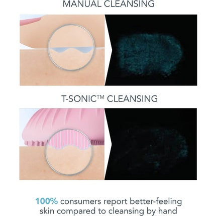 Perie curățare facială, Foreo, Luna 3, albastru