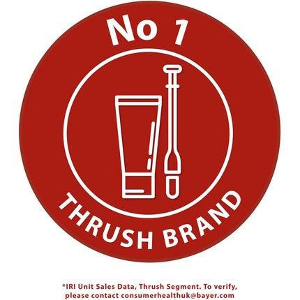 Tratament Candida, Canesten, Thrush Combi, cremă și ovul