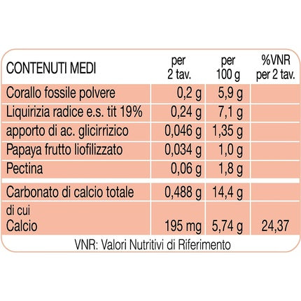 Adeziv proteze dentare, Esi, DigestivAid, 12 comprimate