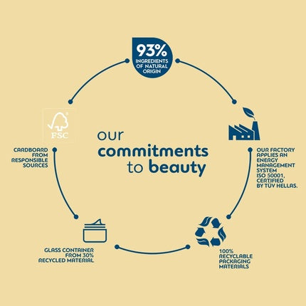 Cremă ochi, Bioten, Hyaluronic Gold, anti-rid, 15ml