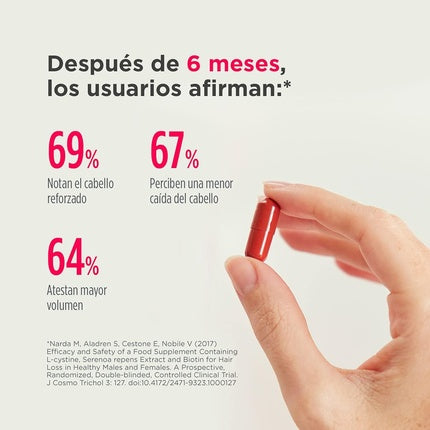 Tratamente căderea părului, ISDIN, LAMBDAPIL, 180 capsule