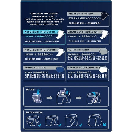Absorbante incontinenta barbati, Tena, Level 1