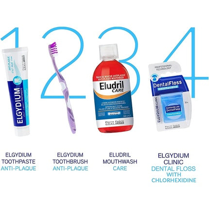 Ață dentară, Elgydium, Chlorhexidine, albastru 50m