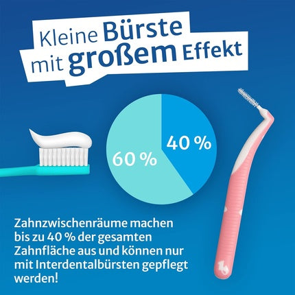 Periuțe interdentare, One Drop Only, XS, roz