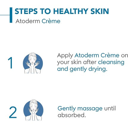 Crema de Maini, Bioderma Atoderm, Ultra-Nutritiv, 200ml