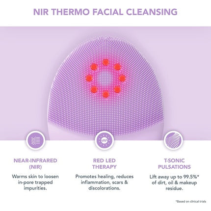 Perie curățare facială, Foreo Luna 4 Plus, cu NIR și LED pentru ten sensibil