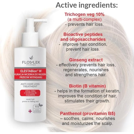 Tratament împotriva căderii părului, Floslek, ELESTABion W, ser 100ml
