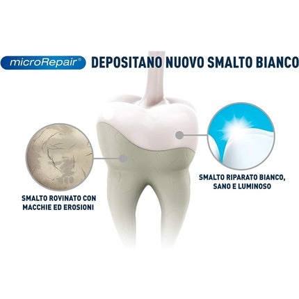Apa de gură antibacteriană, Biorepair, 4 Actions