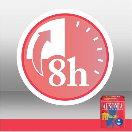 Absorbante zilnice, Ausonia, Normal cu aripioare