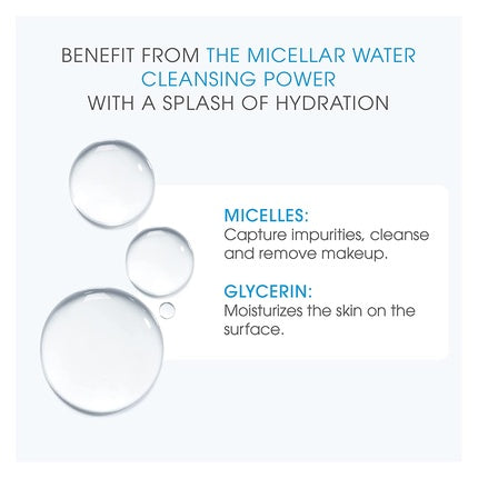 Apă Micelară, Bioderma, Hydrabio H2O, 500ml, transparent