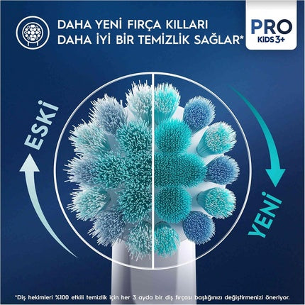 Capete Periuță, Oral-B, Disney, albastre