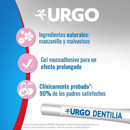 Gel Gingii Urgo Dentilia Filmogel Masaj