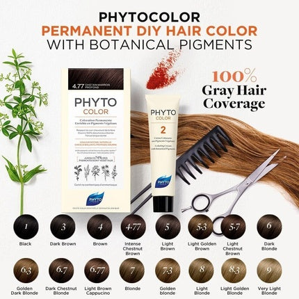 Vopsea de păr, Phyto Phytocolor, 100g