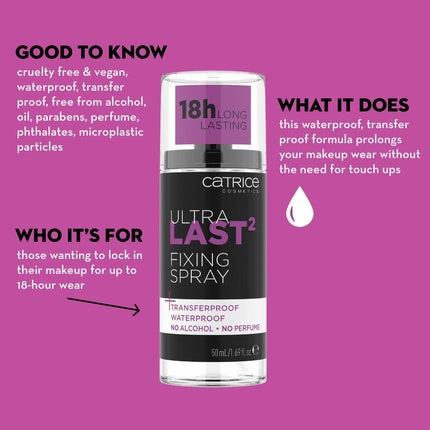 Spray Fixare Machiaj, Catrice, Ultra Last2, 50ml