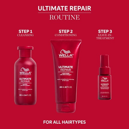 Set Cadou Ingrijire Par, Wella, Ultimate Repair, rosu