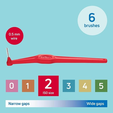 Periute interdentare Tepe Angle, 0.5mm, 6 bucati