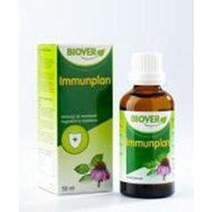 Loțiune, Biover, Immunplan Phytoplex, 50ml