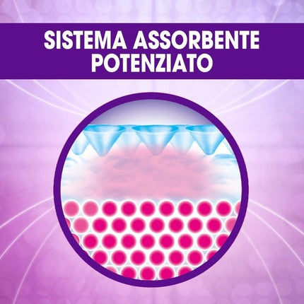 Absorbante, Lines, Seta Ultra Night, 10+1 Bucăți