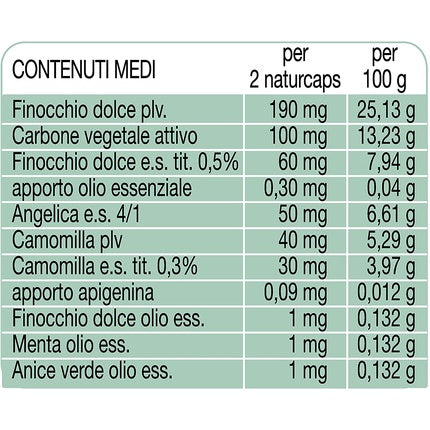 Supliment alimentar, ESI, Karbofin Forte, 60 capsule