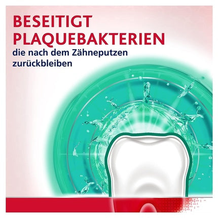 Apă de gură, Parodontax, Fresh Mint, 300 ml