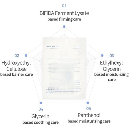 Masca faciala, Mixsoon, Bifida, 230g