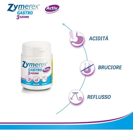Tablete Masticabile Zymerex Gastro Activ 40 buc Alb