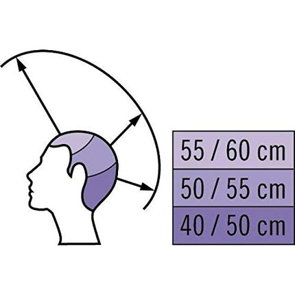 Cap Manechin, Sibel, Julie, par lung natural