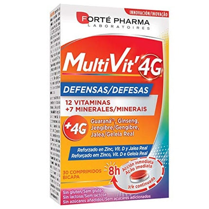 Pasta de dinți Forté Pharma Multivit 4G, 112g