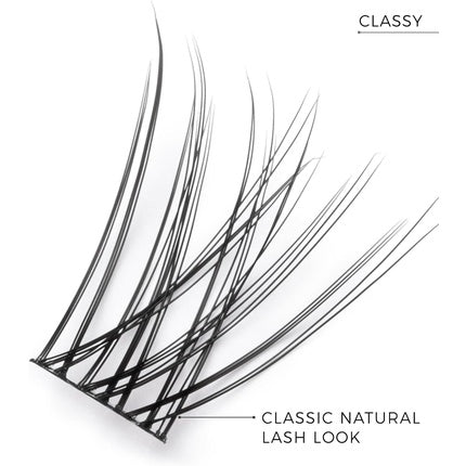 Gene false, Nanolash, Cluster Lashes, extensii acasă