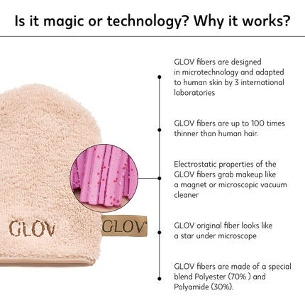 Demachiant Față, Glov, Desert Sand, microfibră