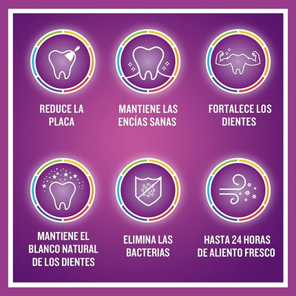 Apa de gura, Listerine, Cuidado Total, 95ml, mov