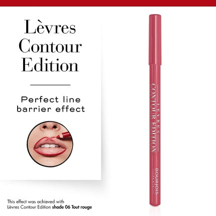 Creion contur buze, Bourjois, Levres Contour Edition, Cotton Candy