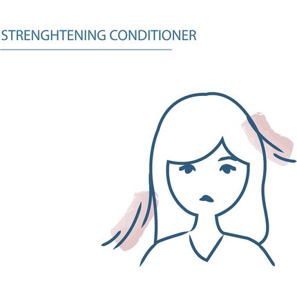 Balsam Fortifiant, Ducray Anaphase+, 200ml